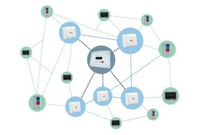 Multitone Ekotek Mesh Network