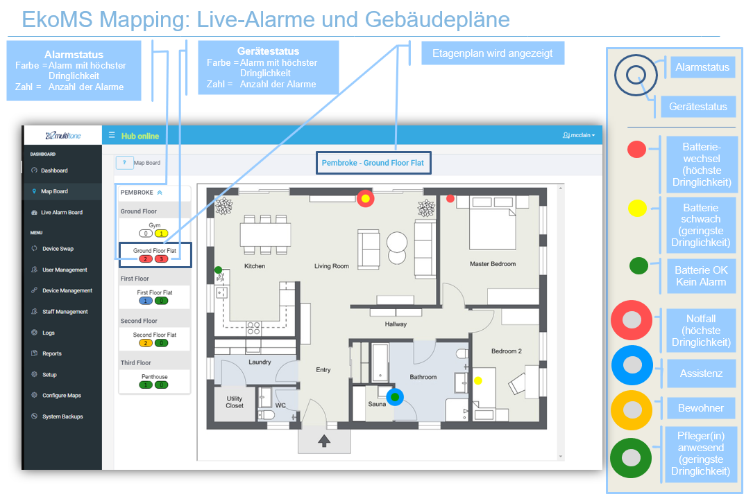 Multitone - EkoMS Mapping: Live Alarme und Gebäudepläne